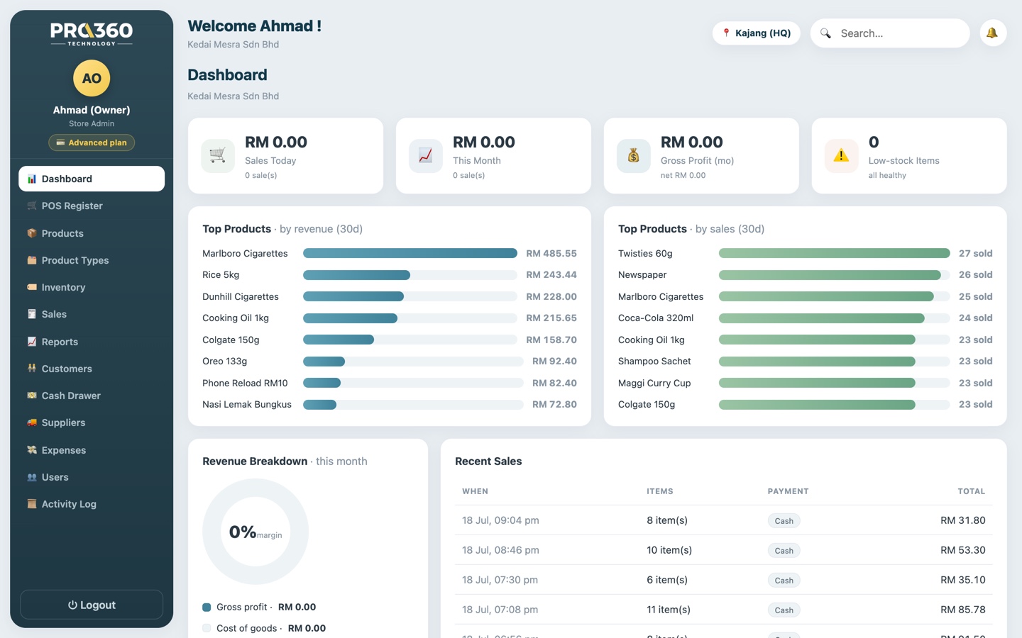 PRO360 POS dashboard — sales, top products and recent transactions
