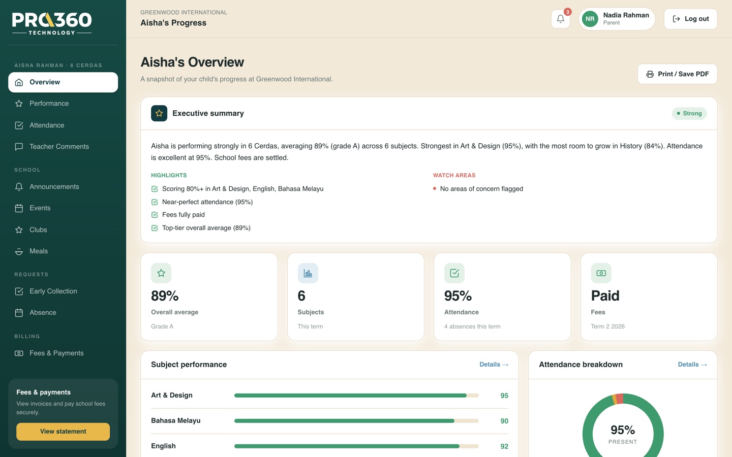 PRO360 SIS parent portal — child's performance, attendance, teacher comments and fees