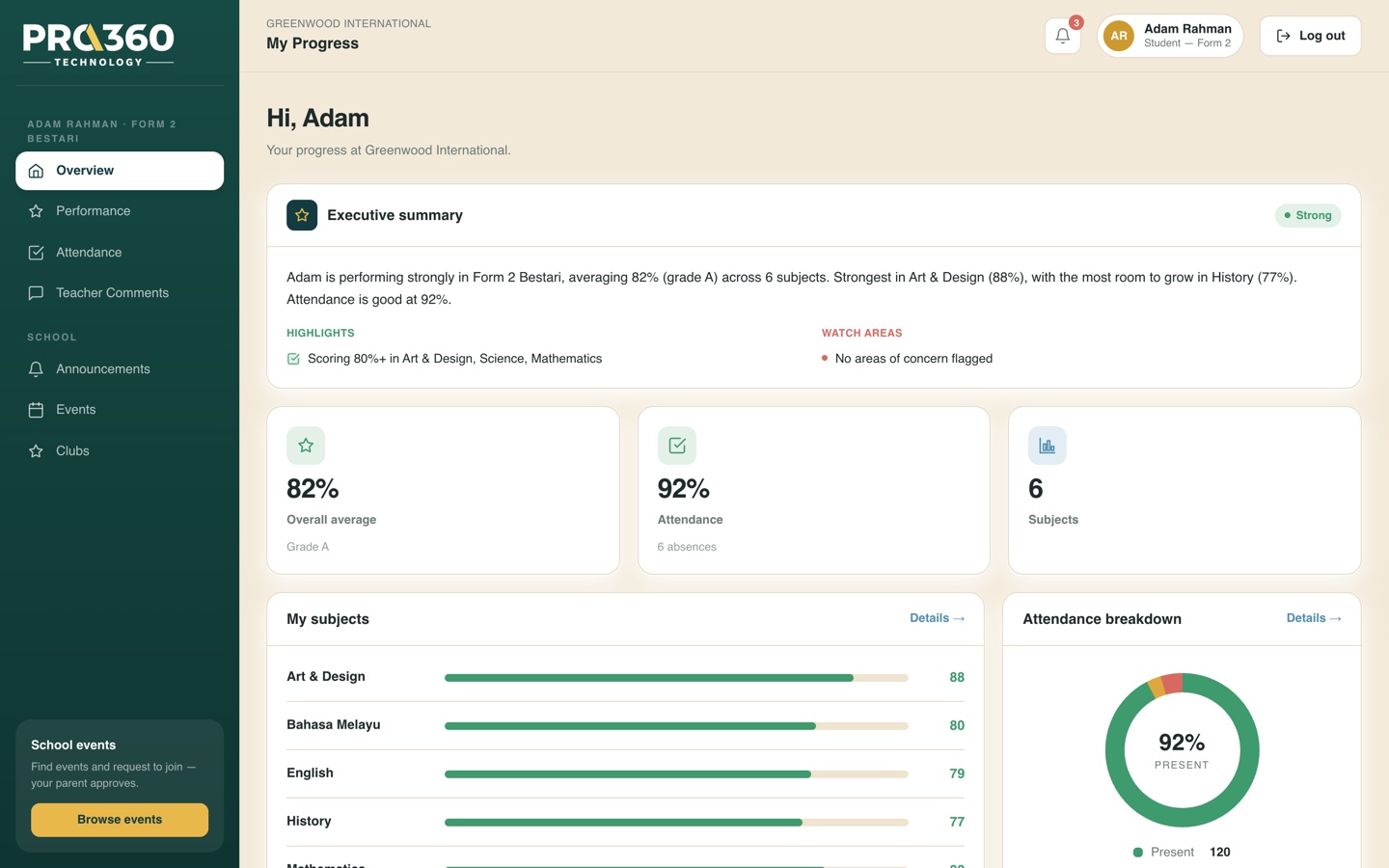 PRO360 SIS student portal — own results, subjects, attendance and activities